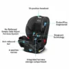 A diagram of the features on a car seat.