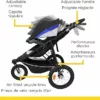 A diagram of the features on a stroller.